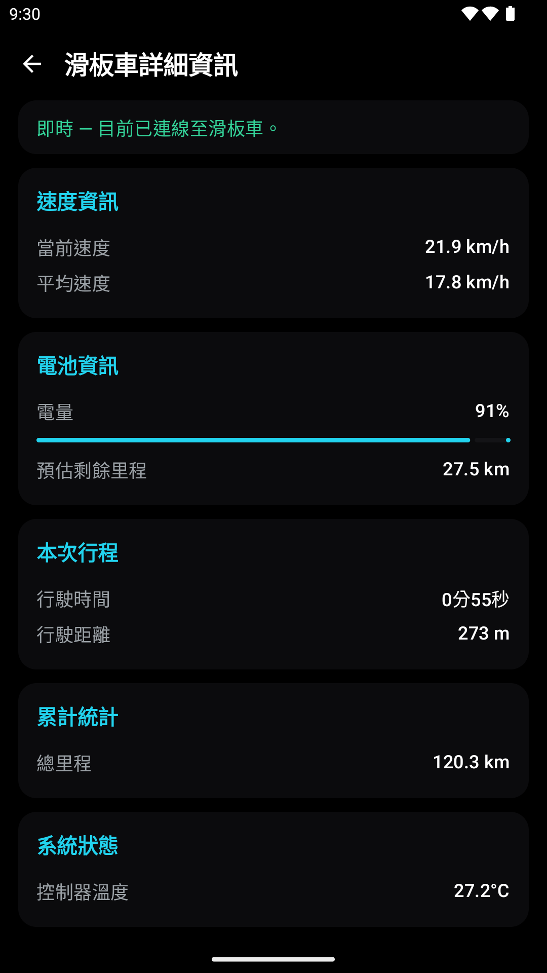 車輛詳細資訊 — Demo Ride 模擬資料